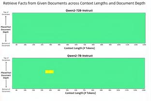 小蜜蜂本季领先情况下已丢26分 英超最多&多于球队前两赛季总和